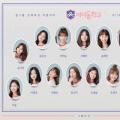 Fromis 9 - Mnet 'Idol School' 189